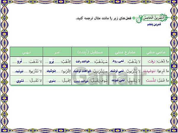 پاورپوینت آموزشی درس 7 عربی نهم- پیش نمایش