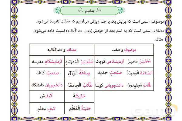 پاورپوینت آموزشی درس 7 عربی نهم- پیش نمایش