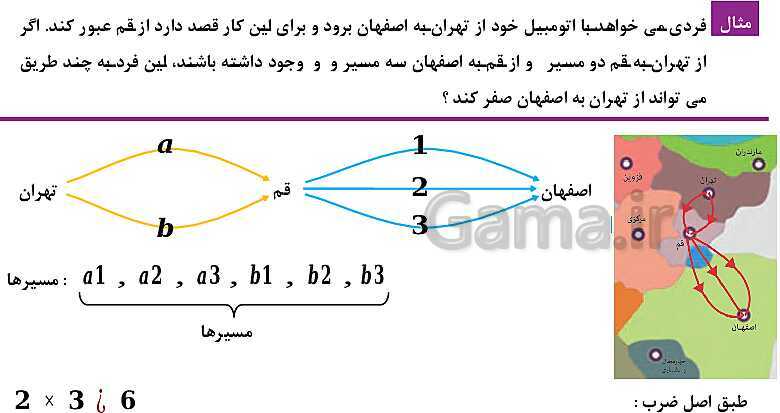 پاورپوینت فصل 6: شمارش، بدون شمردن (درس 1 تا 3) | ریاضی دهم- پیش نمایش