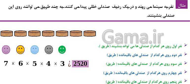 پاورپوینت فصل 6: شمارش، بدون شمردن (درس 1 تا 3) | ریاضی دهم- پیش نمایش