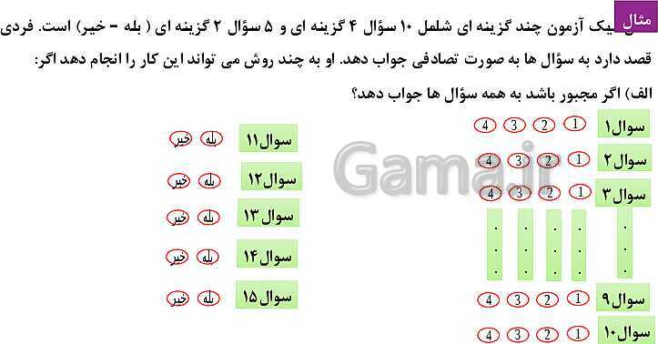 پاورپوینت فصل 6: شمارش، بدون شمردن (درس 1 تا 3) | ریاضی دهم- پیش نمایش