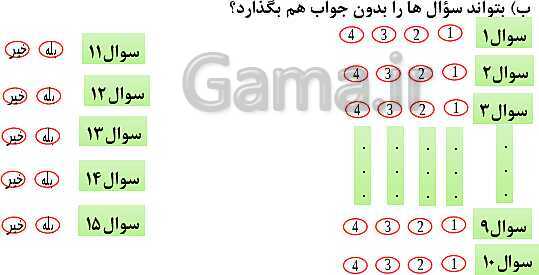 پاورپوینت فصل 6: شمارش، بدون شمردن (درس 1 تا 3) | ریاضی دهم- پیش نمایش