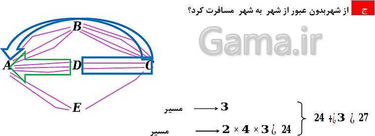 پاورپوینت فصل 6: شمارش، بدون شمردن (درس 1 تا 3) | ریاضی دهم- پیش نمایش