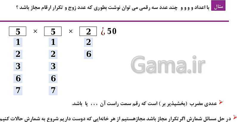 پاورپوینت فصل 6: شمارش، بدون شمردن (درس 1 تا 3) | ریاضی دهم- پیش نمایش