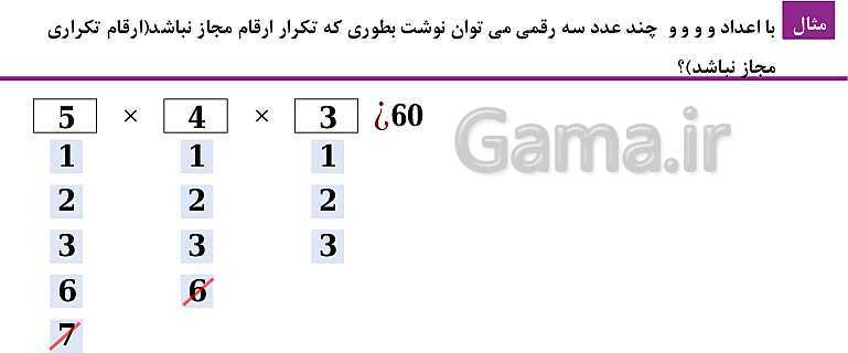 پاورپوینت فصل 6: شمارش، بدون شمردن (درس 1 تا 3) | ریاضی دهم- پیش نمایش