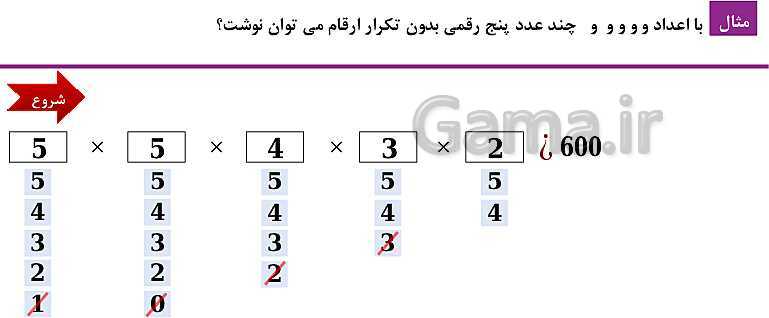 پاورپوینت فصل 6: شمارش، بدون شمردن (درس 1 تا 3) | ریاضی دهم- پیش نمایش