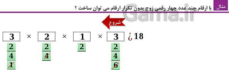 پاورپوینت فصل 6: شمارش، بدون شمردن (درس 1 تا 3) | ریاضی دهم- پیش نمایش