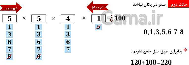 پاورپوینت فصل 6: شمارش، بدون شمردن (درس 1 تا 3) | ریاضی دهم- پیش نمایش