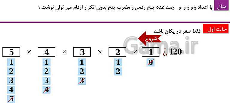 پاورپوینت فصل 6: شمارش، بدون شمردن (درس 1 تا 3) | ریاضی دهم- پیش نمایش