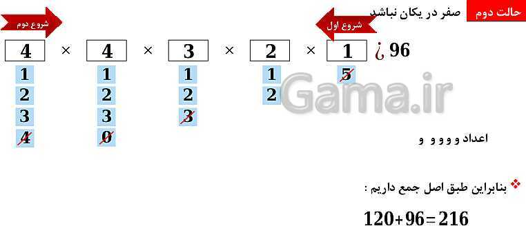 پاورپوینت فصل 6: شمارش، بدون شمردن (درس 1 تا 3) | ریاضی دهم- پیش نمایش