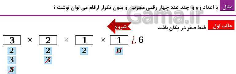 پاورپوینت فصل 6: شمارش، بدون شمردن (درس 1 تا 3) | ریاضی دهم- پیش نمایش