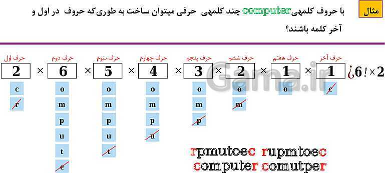 پاورپوینت فصل 6: شمارش، بدون شمردن (درس 1 تا 3) | ریاضی دهم- پیش نمایش