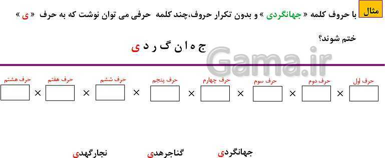 پاورپوینت فصل 6: شمارش، بدون شمردن (درس 1 تا 3) | ریاضی دهم- پیش نمایش