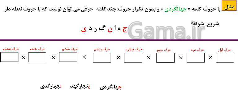 پاورپوینت فصل 6: شمارش، بدون شمردن (درس 1 تا 3) | ریاضی دهم- پیش نمایش