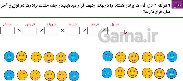 پاورپوینت فصل 6: شمارش، بدون شمردن (درس 1 تا 3) | ریاضی دهم- پیش نمایش