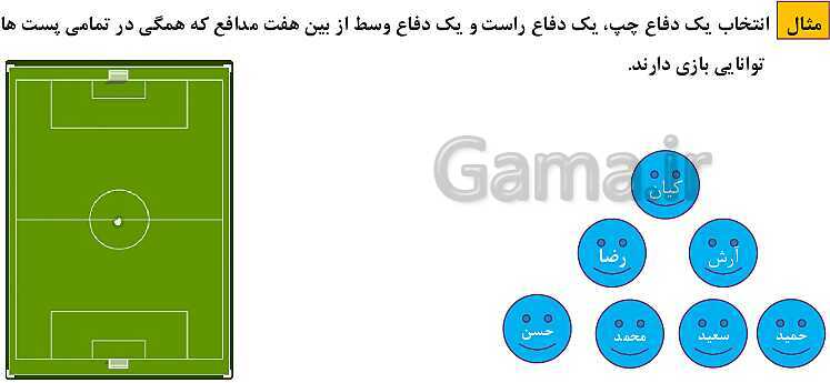 پاورپوینت فصل 6: شمارش، بدون شمردن (درس 1 تا 3) | ریاضی دهم- پیش نمایش