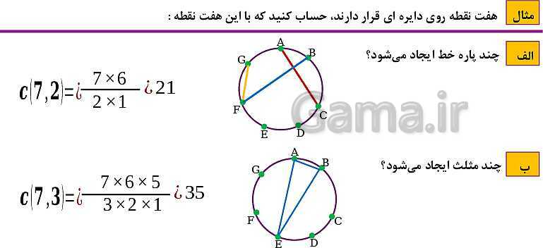 پاورپوینت فصل 6: شمارش، بدون شمردن (درس 1 تا 3) | ریاضی دهم- پیش نمایش