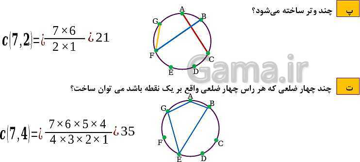 پاورپوینت فصل 6: شمارش، بدون شمردن (درس 1 تا 3) | ریاضی دهم- پیش نمایش