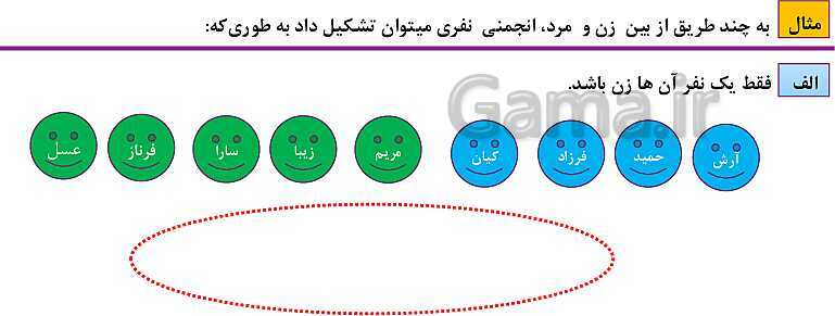 پاورپوینت فصل 6: شمارش، بدون شمردن (درس 1 تا 3) | ریاضی دهم- پیش نمایش