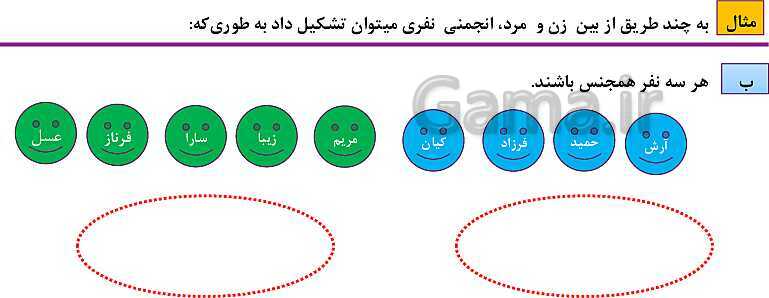 پاورپوینت فصل 6: شمارش، بدون شمردن (درس 1 تا 3) | ریاضی دهم- پیش نمایش