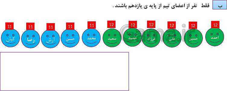 پاورپوینت فصل 6: شمارش، بدون شمردن (درس 1 تا 3) | ریاضی دهم- پیش نمایش