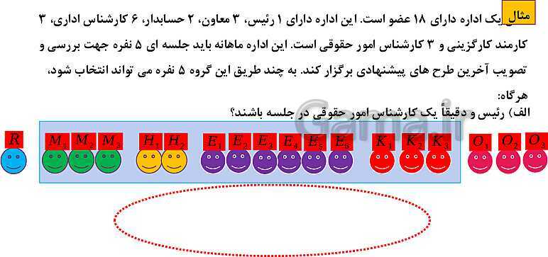 پاورپوینت فصل 6: شمارش، بدون شمردن (درس 1 تا 3) | ریاضی دهم- پیش نمایش