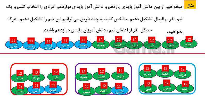 پاورپوینت فصل 6: شمارش، بدون شمردن (درس 1 تا 3) | ریاضی دهم- پیش نمایش