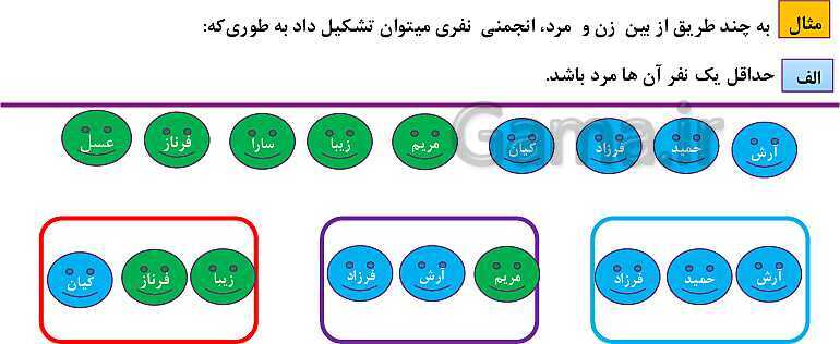 پاورپوینت فصل 6: شمارش، بدون شمردن (درس 1 تا 3) | ریاضی دهم- پیش نمایش