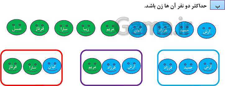 پاورپوینت فصل 6: شمارش، بدون شمردن (درس 1 تا 3) | ریاضی دهم- پیش نمایش