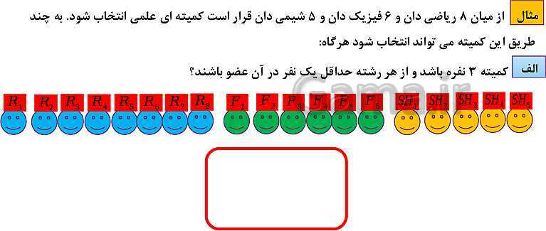 پاورپوینت فصل 6: شمارش، بدون شمردن (درس 1 تا 3) | ریاضی دهم- پیش نمایش