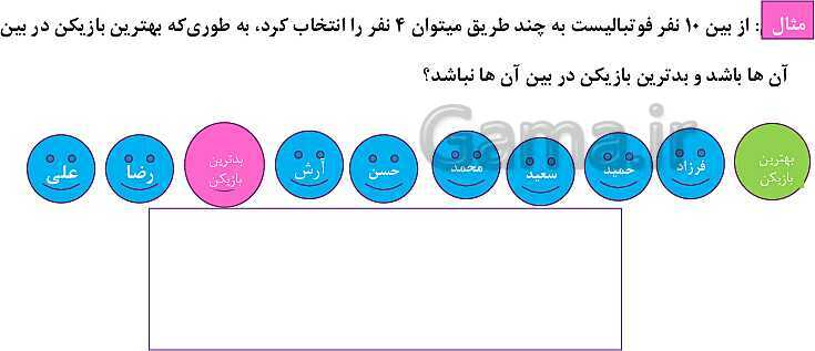 پاورپوینت فصل 6: شمارش، بدون شمردن (درس 1 تا 3) | ریاضی دهم- پیش نمایش