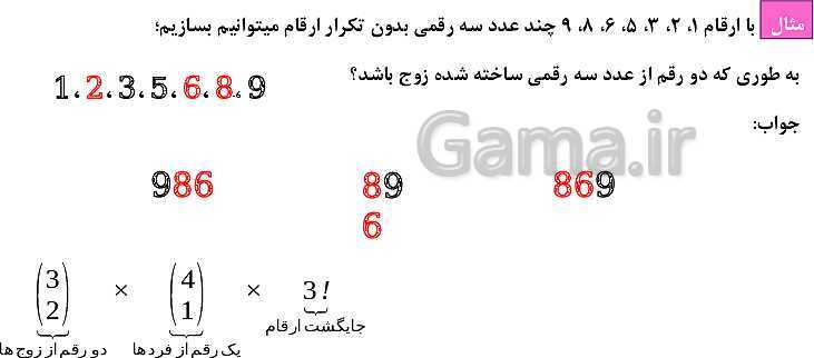 پاورپوینت فصل 6: شمارش، بدون شمردن (درس 1 تا 3) | ریاضی دهم- پیش نمایش