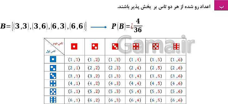 پاورپوینت فصل 7: آمار و احتمال (درس 1 تا 3) | ریاضی دهم- پیش نمایش