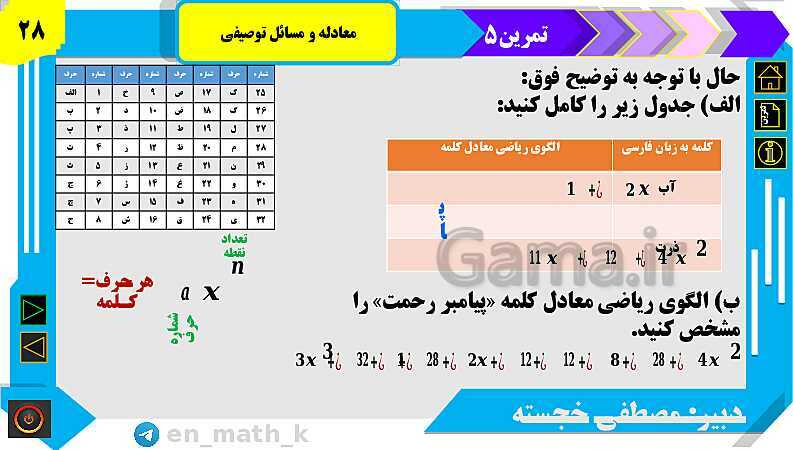 پاورپوینت فصل 1 | درس اول: معادله و مسائل توصیفی و حل تمرینات- پیش نمایش