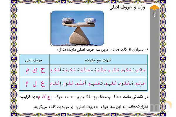 پاورپوینت آموزشی درس 2 عربی نهم- پیش نمایش
