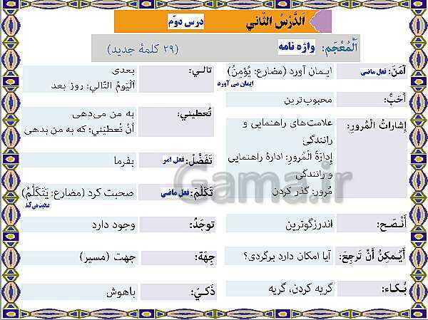 پاورپوینت آموزشی درس 2 عربی نهم- پیش نمایش