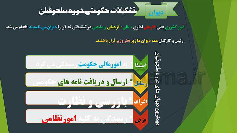 پاورپوینت کنفرانس درس 14: میراث فرهنگی ایران در عصر سلجوقی- پیش نمایش