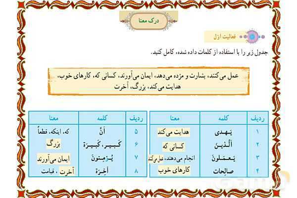 پاورپوینت درس 7 قرآن هفتم- پیش نمایش