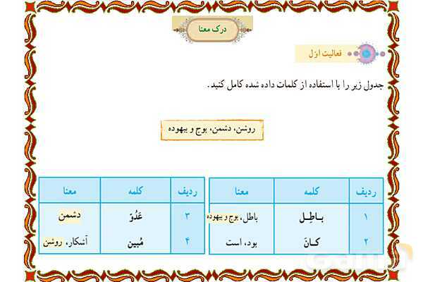 پاورپوینت درس 7 قرآن هفتم- پیش نمایش