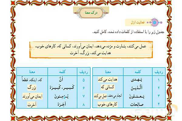 پاورپوینت درس 7 قرآن هفتم- پیش نمایش