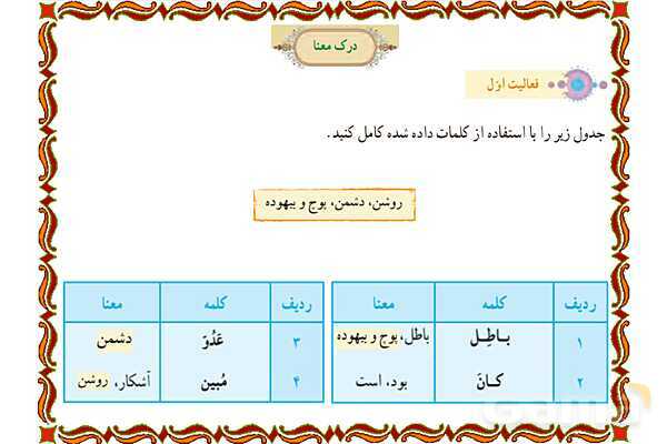 پاورپوینت درس 7 قرآن هفتم- پیش نمایش