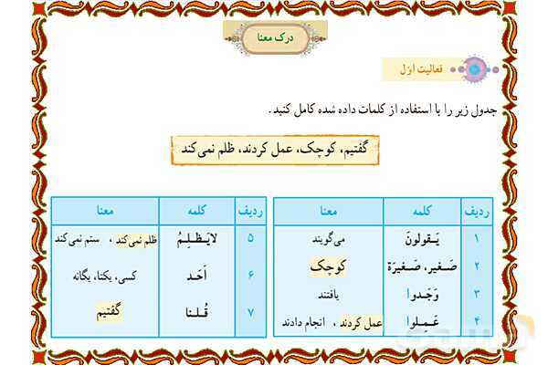 پاورپوینت درس 8 قرآن هفتم- پیش نمایش