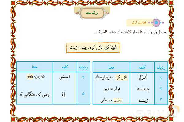 پاورپوینت درس 8 قرآن هفتم- پیش نمایش