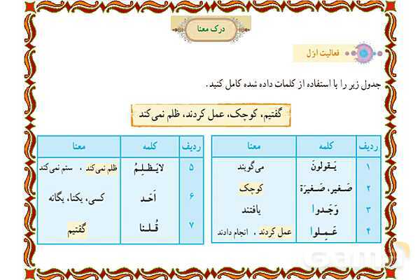 پاورپوینت درس 8 قرآن هفتم- پیش نمایش