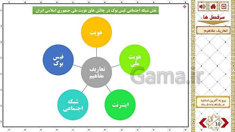 پاورپوینت واحد درسی اصول و مبانی پدافند غیرعامل | نقش شبکه اجتماعی فیس بوک در چالش های هویت ملی ج.ا.ا- پیش نمایش