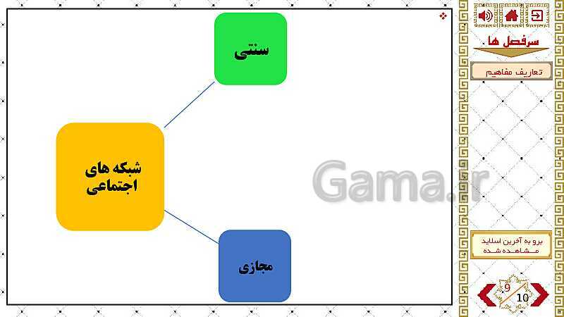 پاورپوینت واحد درسی اصول و مبانی پدافند غیرعامل | نقش شبکه اجتماعی فیس بوک در چالش های هویت ملی ج.ا.ا- پیش نمایش