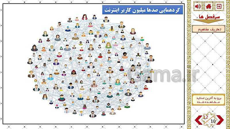 پاورپوینت واحد درسی اصول و مبانی پدافند غیرعامل | نقش شبکه اجتماعی فیس بوک در چالش های هویت ملی ج.ا.ا- پیش نمایش