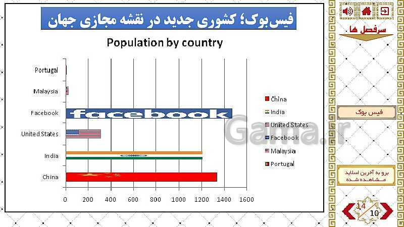 پاورپوینت واحد درسی اصول و مبانی پدافند غیرعامل | نقش شبکه اجتماعی فیس بوک در چالش های هویت ملی ج.ا.ا- پیش نمایش