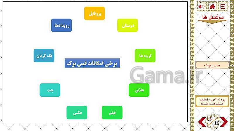 پاورپوینت واحد درسی اصول و مبانی پدافند غیرعامل | نقش شبکه اجتماعی فیس بوک در چالش های هویت ملی ج.ا.ا- پیش نمایش