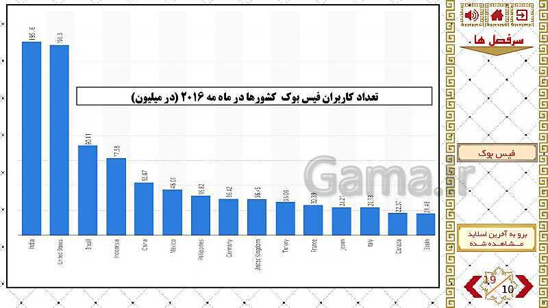 پاورپوینت واحد درسی اصول و مبانی پدافند غیرعامل | نقش شبکه اجتماعی فیس بوک در چالش های هویت ملی ج.ا.ا- پیش نمایش